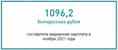 Медианная зарплата белорусов даже близко не «по пятьсот» - udf.by - Белоруссия