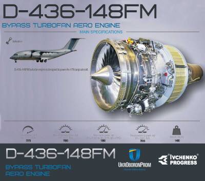 Антонов - «Антонов» замовив розробку нової модифікації двигуна для Ан-178 - thepage.ua - Украина