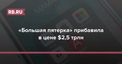 «Большая пятерка» прибавила в цене $2,5 трлн - rb.ru