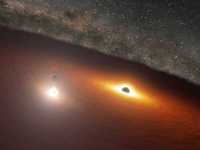 В галактике OJ 287 подтверждено существование двойной системы сверхмассивных черных дыр - polit.ru - Москва - Россия