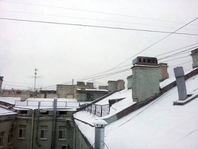 Тело мужчины нашли под снегом на крыше магазина в Москве - rosbalt - Москва - Подольск