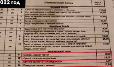 Победа над инфляцией: цены везде растут, а в столовой Госдумы - снижаются - newizv.ru - Россия