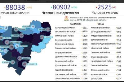 41 житель Смоленска заразился ковидом к воскресенью, 23 января - mk-smolensk.ru - Смоленск - Смоленская обл.