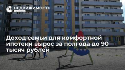 НБКИ: доход семьи для комфортной ипотеки вырос в России за полгода на 15%, до 90 тысяч рублей - realty.ria.ru - Москва - Россия - Ленинградская обл. - Санкт-Петербург - Краснодарский край - Московская обл. - респ. Татарстан - Вологодская обл. - Югра - Волгоградская обл. - Ставрополье - Москва