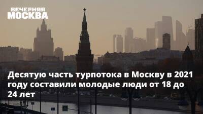 Десятую часть турпотока в Москву в 2021 году составили молодые люди от 18 до 24 лет - vm.ru - Москва - Санкт-Петербург - Краснодарский край - Московская обл. - респ. Татарстан - Нижегородская обл. - Саратовская обл. - Владимирская обл. - Ростовская обл. - Калужская обл. - Тверская обл. - Тульская обл. - Москва