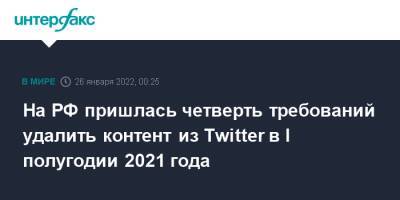 На РФ пришлась четверть требований удалить контент из Twitter в I полугодии 2021 года - interfax.ru - Москва - Россия - Южная Корея - Турция - Япония - Индия - Twitter