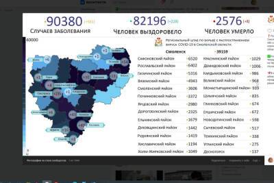 В 15 районах Смоленщины выявлены новые случаи коронавируса к 30 января - mk-smolensk.ru - Смоленск - Смоленская обл. - район Смоленщины