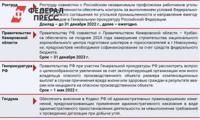 Эхо «Листвяжной»: почему российские шахтеры продолжают рисковать жизнью и доходами - fedpress.ru - Россия - Кемеровская обл.