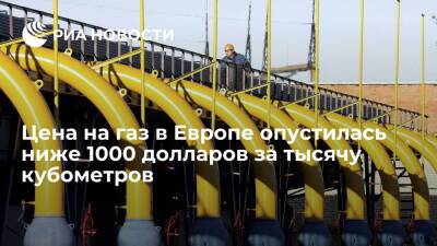 Цены фьючерсов на газ в Европе опустились ниже 1000 долларов за тысячу кубометров - ria.ru - Москва - США - Лондон - Европа - Азия