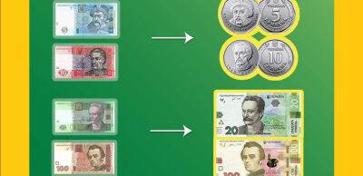 НБУ почне виводити з обігу деякі банкноти - thepage.ua - Украина