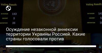 Осуждение незаконной аннексии территории Украины Россией. Какие страны голосовали против - liga.net - Россия - Китай - Сирия - Украина - КНДР - Армения - Казахстан - Узбекистан - Белоруссия - Киргизия - Индия - Таджикистан - Пакистан - Никарагуа