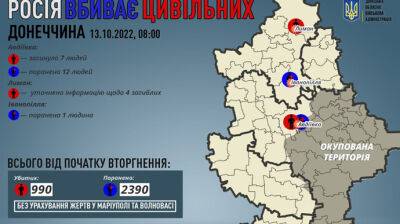 Павел Кириленко - Россияне в Авдеевке убили 7 мирных жителей за сутки - pravda.com.ua - Россия - Донецк - Донецкая обл.