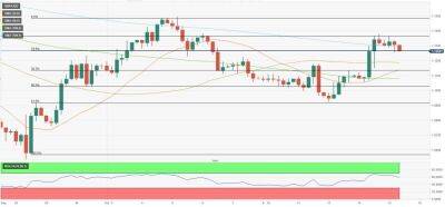 Эрен Сенгезер - GBP/USD: индекс RSI все еще предполагает сохранение бычьего тренда - smartmoney.one