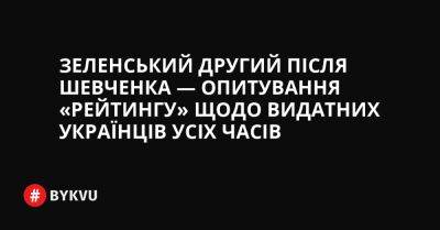 Зеленський другий після Шевченка — опитування «Рейтингу» щодо видатних українців усіх часів - bykvu.com - Украина - Twitter