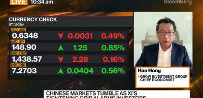 Чому китайські ринки падають після посилення владної хватки Сі Цзіньпіна - thepage.ua - Китай - США - Украина - Гонконг - Alibaba