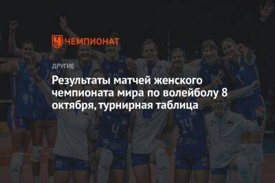 Результаты матчей женского чемпионата мира по волейболу 8 октября, турнирная таблица - championat.com - Китай - США - Бельгия - Италия - Турция - Германия - Бразилия - Польша - Канада - Сербия - Таиланд - Доминиканская Республика