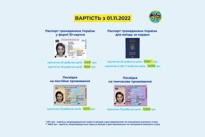 В Украине подорожало срочное оформление паспортов — как загранпаспорта, так и ID-карты - itc.ua - Украина