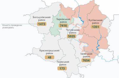 Игорь Терехов - Олег Синегубов - Харьковщина — наиболее загрязненная минами и снарядами область — Синегубов - objectiv.tv - Украина - Харьков - Гсчс