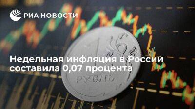 Росстат: недельная инфляция в России с 25 по 31 октября составила 0,07 процента - smartmoney.one - Россия