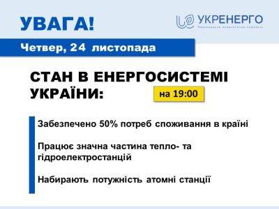 Олег Синегубов - Назвать сроки полного восстановления электроснабжения невозможно — Укрэнерго - objectiv.tv - Украина - Харьков