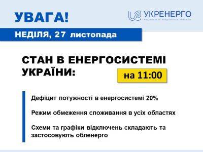 Дефицит электроэнергии в Украине сократился: как это влияет на отключения - objectiv.tv - Украина