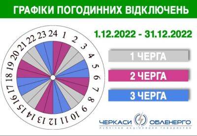 Ігор Табурець - На Черкащині продовжують діяти зелені графіки відключень світла - lenta.ua - Украина