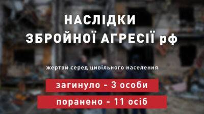 Кирилл Тимошенко - За сутки Россия убила 3 мирных украинца, 11 ранены - pravda.com.ua - Россия - Харьковская обл. - Херсонская обл. - Донецкая обл.