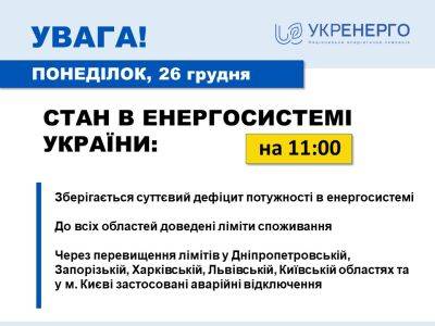 На Харьковщине вводят аварийные отключения электричества — Укрэнерго - objectiv.tv - Россия - Киев - Киевская обл. - Запорожская обл. - Харьковская обл. - Днепропетровская обл. - Львовская обл.