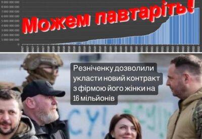 Любимій фірмі Резніченка дали новий контракт по утриманню доріг на 16 мільйонів - facenews.ua - США - Украина - місто Херсон