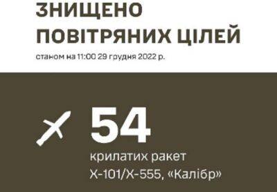 У Генштабі ЗСУ назвали кількість збитих ворожих ракет - lenta.ua - Украина - Росія