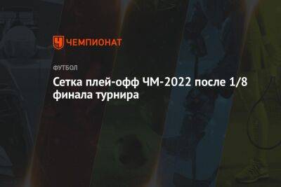 Сетка плей-офф ЧМ-2022 после 1/8 финала турнира - championat.com - Англия - Швейцария - Франция - Испания - Португалия - Катар - Марокко