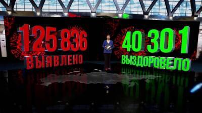 В России увеличилось количество госпитализированных с диагнозом «коронавирус» - 1tv.ru - Австрия - Россия - Италия