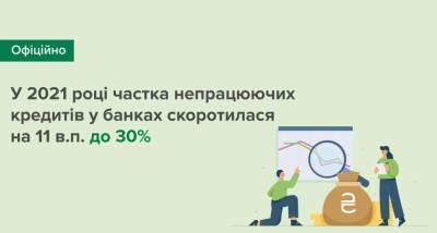 За рік банки скоротили обсяг проблемних кредитів на 11% - thepage.ua - Украина