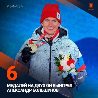 Александр Большунов - Российский лыжник Александр Большунов выиграл рекордные шесть медалей на двух Олимпийских играх - ivbg.ru - Россия - Украина - Пекин