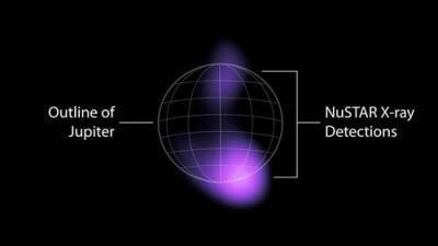 НАСА: «Юнона» обнаружила свет с самой высокой энергией, за всю историю наблюдений за Юпитером - argumenti.ru - Колумбия