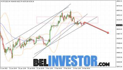 Bitcoin - Bitcoin BTC/USD прогноз на сегодня 15 февраля 2022 - cryptowiki.ru