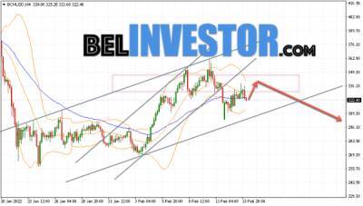Bitcoin - Bitcoin Cash BCH/USD прогноз на сегодня 15 февраля 2022 - cryptowiki.ru