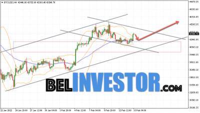 Bitcoin - Bitcoin BTC/USD прогноз на сегодня 16 февраля 2022 - cryptowiki.ru