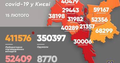 Виталий Кличко - COVID-19 в Киеве: за сутки — 4584 случаев, 15 больных скончались - dsnews.ua - Украина - Киев - район Голосеевский - район Дарницкий - Киев