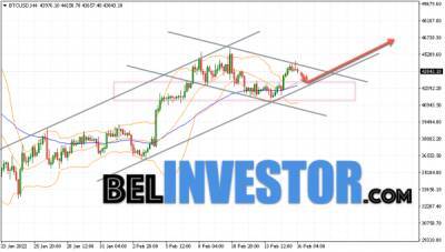 Bitcoin - Bitcoin BTC/USD прогноз на сегодня 17 февраля 2022 - cryptowiki.ru