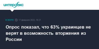 Опрос показал, что 63% украинцев не верят в возможность вторжения из России - interfax.ru - Москва - Россия - Украина