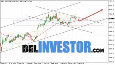 Bitcoin - Bitcoin BTC/USD прогноз на сегодня 18 февраля 2022 - cryptowiki.ru