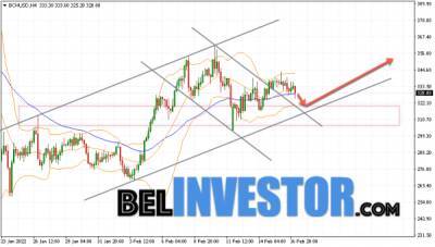 Bitcoin - Bitcoin Cash BCH/USD прогноз на сегодня 18 февраля 2022 - cryptowiki.ru