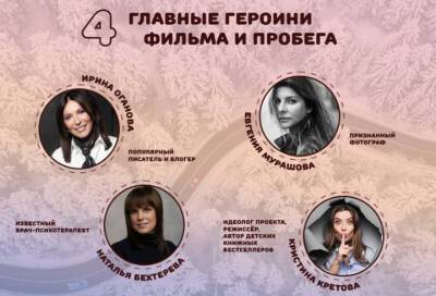Известные петербурженки снимут документальный фильм о женщинах, чьи достижения помогают в развитии Ленобласти - online47.ru - Россия - Ленинградская обл. - республика Карелия