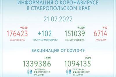 Владимир Владимиров - Волна пандемии на Ставрополье идет на спад - kavkaz.mk.ru - Ставрополье