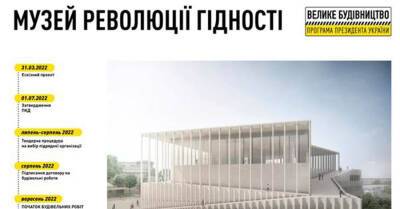 Владимир Зеленский - Кирилл Тимошенко - Строительство Музея Революции Достоинства начнут осенью этого года - kp.ua - Украина