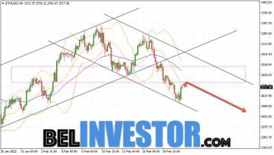 Ethereum ETH/USD прогноз на сегодня 22 февраля 2022 - cryptowiki.ru