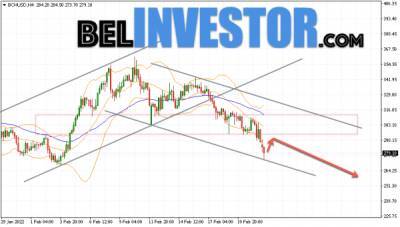 Bitcoin - Bitcoin Cash BCH/USD прогноз на сегодня 23 февраля 2022 - cryptowiki.ru
