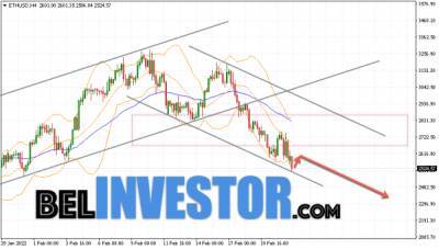 Ethereum ETH/USD прогноз на сегодня 23 февраля 2022 - cryptowiki.ru