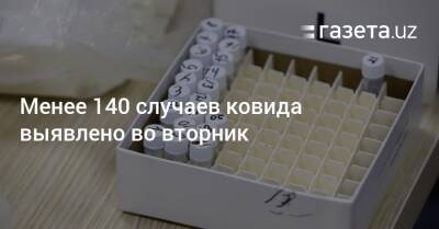 Менее 140 случаев ковида выявлено во вторник - gazeta.uz - Узбекистан - Ташкент - Ташкентская обл.